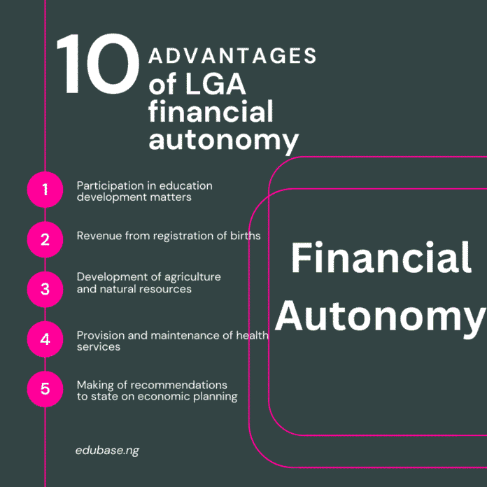 LOCAL GOVERNMENT AND FINANCIAL AUTONOMY